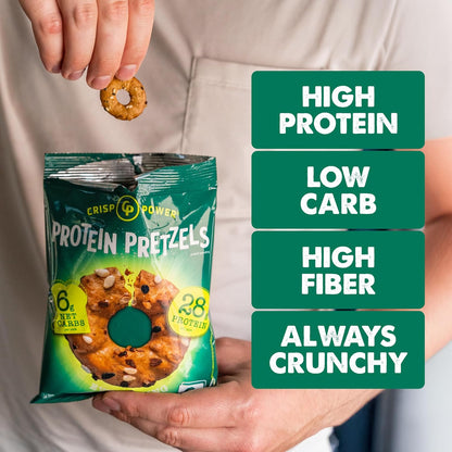 high fiber content at 36% of daily recommended