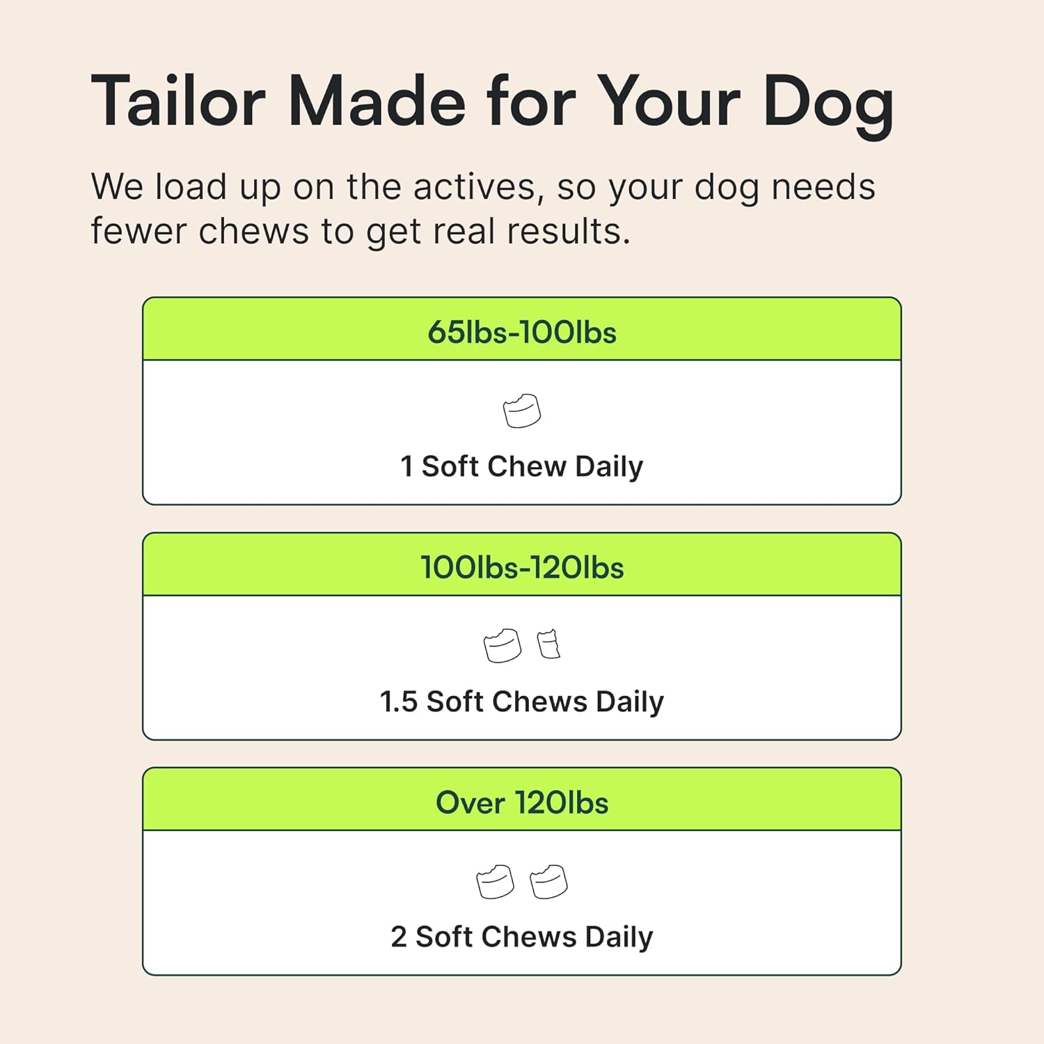 Highly Digestible Joint Chews for Large Dogs – Gentle Formula for Sensitive Stomachs