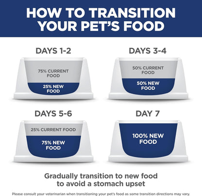 Hill's Science Diet Sensitive Stomach & Skin Small Bites Dry Dog Food – Daily Digestive Wellness Formula for Small Breed Adults, Chicken Recipe, 4 lb Bag