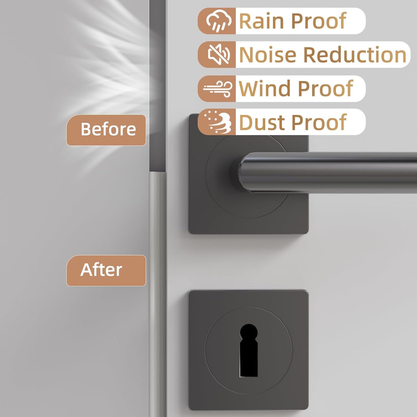 Holikin Foam Window Insulation Strip – Study Room Door Draft Stopper, Keeping Consistent Temperature During Long Work Sessions