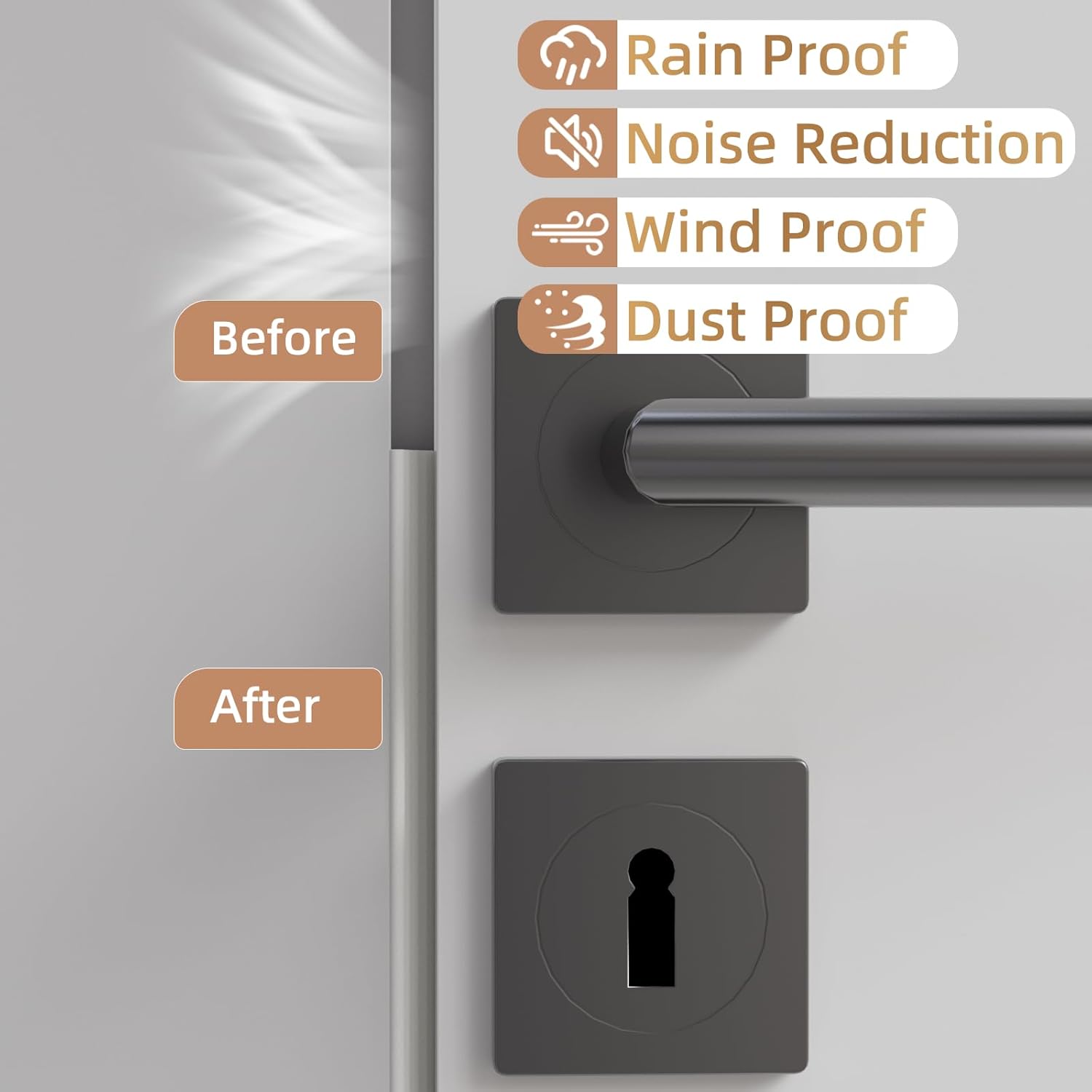 Holikin Foam Window Insulation Strip – Study Room Door Draft Stopper, Keeping Consistent Temperature During Long Work Sessions