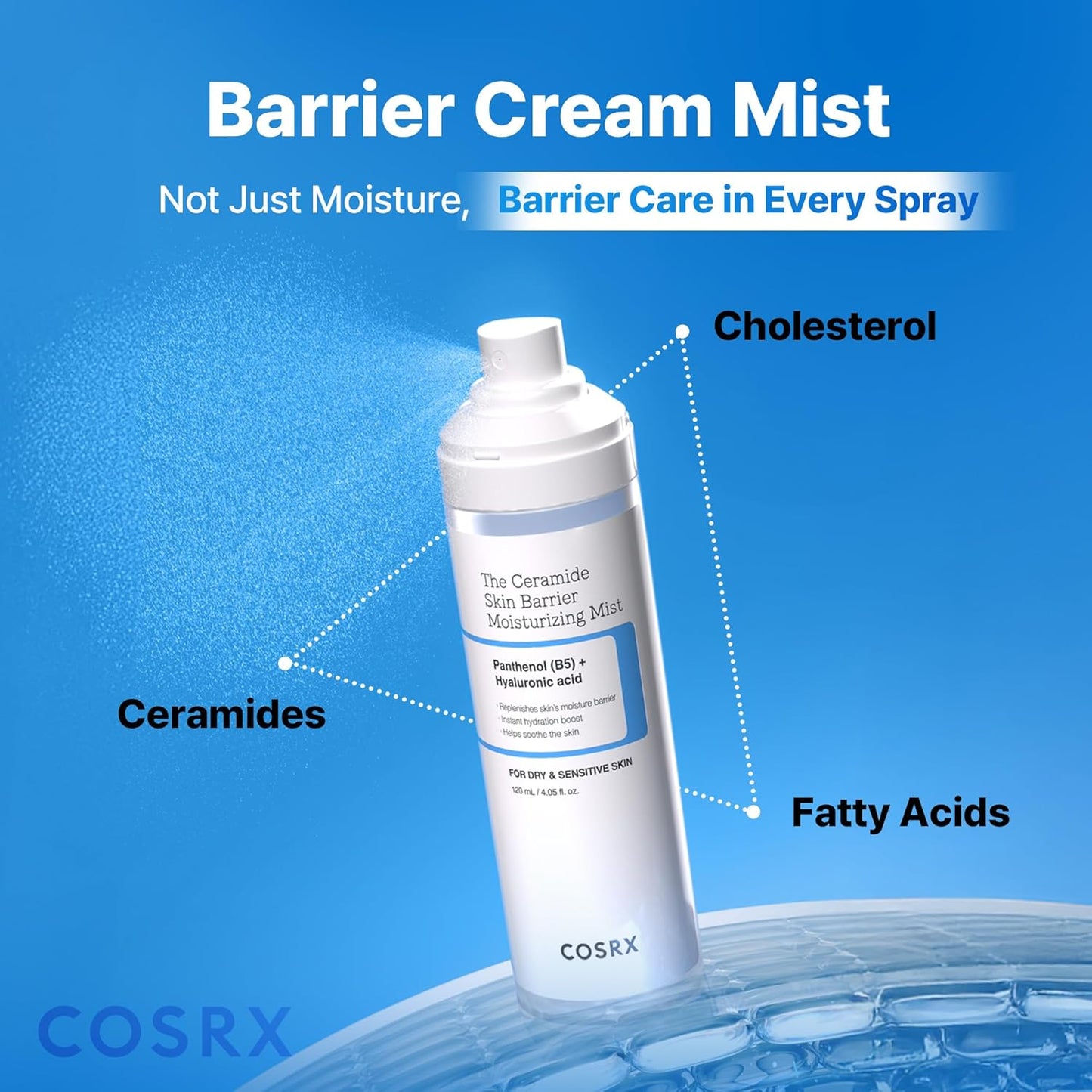 hyaluronic acid for multi-layer surface hydration (claims penetration up to 12 layers)