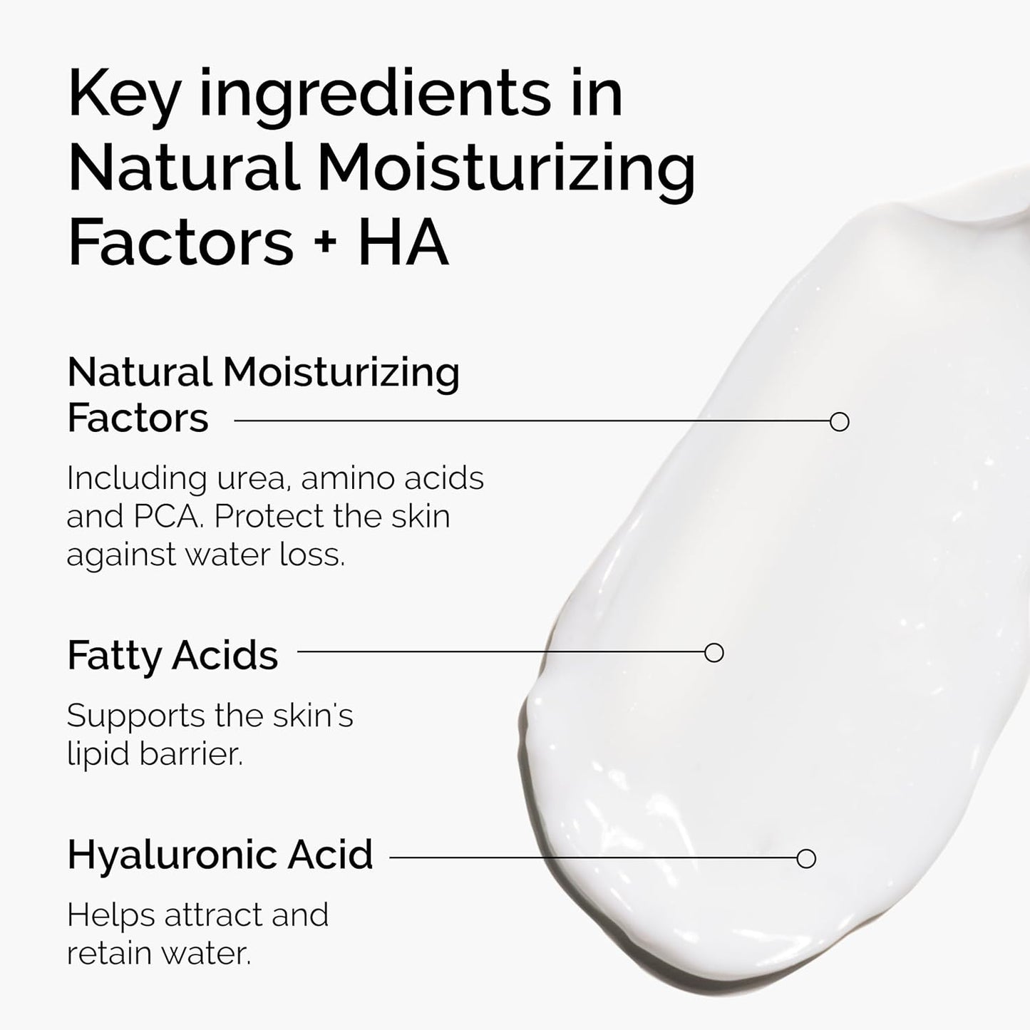 hyaluronic acid for surface and deeper hydration