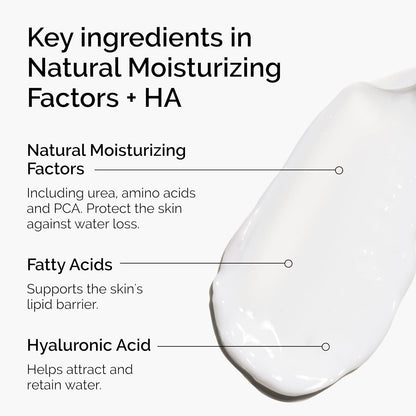 hyaluronic acid for surface and deeper hydration