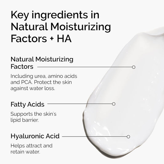hyaluronic acid for surface and deeper hydration