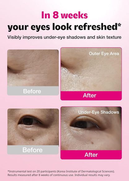 hydrogel patch format that adheres and conforms to under-eye contours