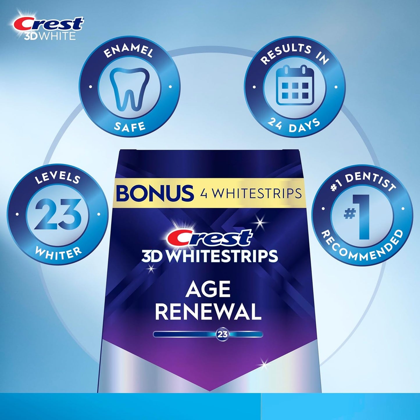 hydrogen peroxide whitening agent — same ingredient used by professional dentists
