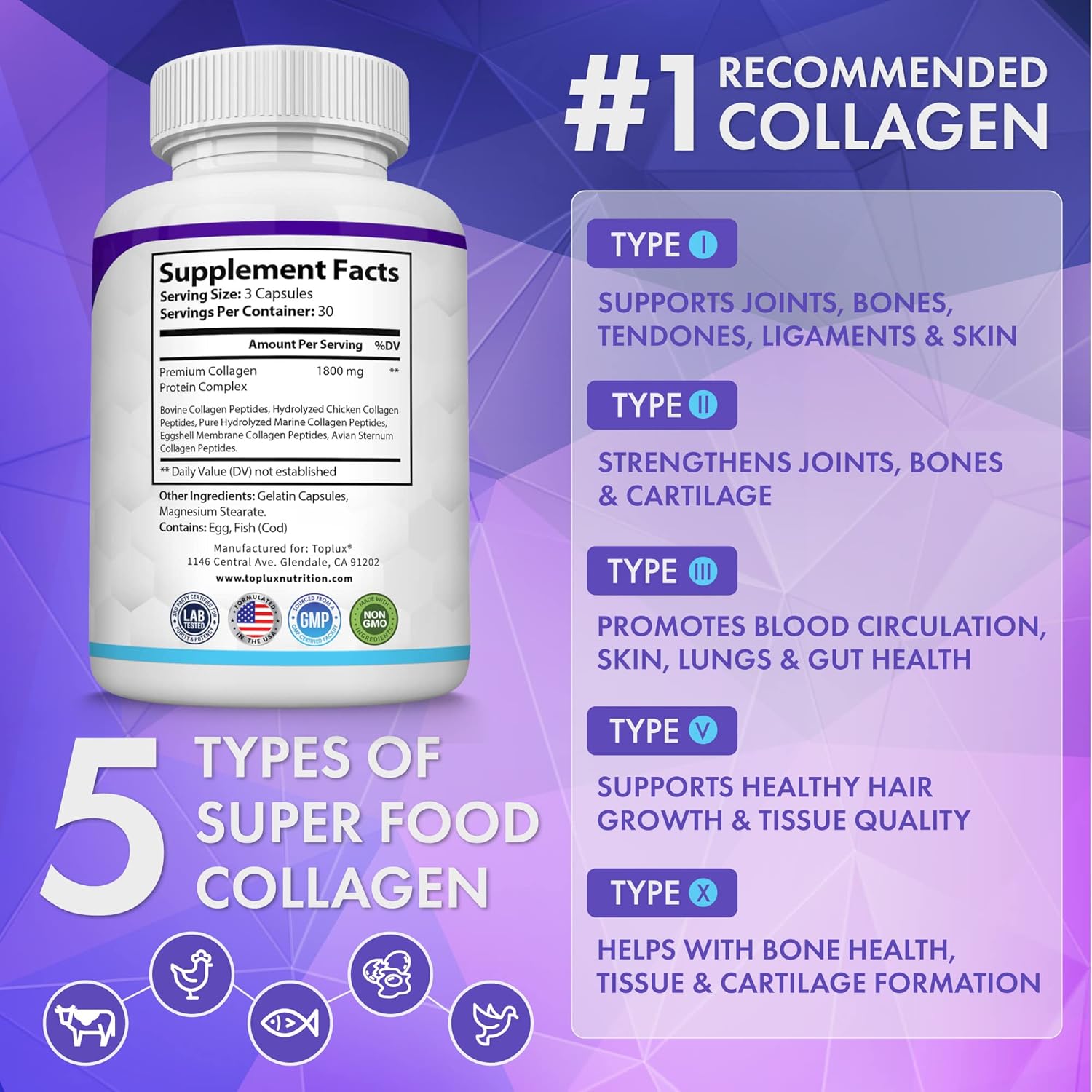 hydrolyzed collagen peptides for enhanced bioavailability