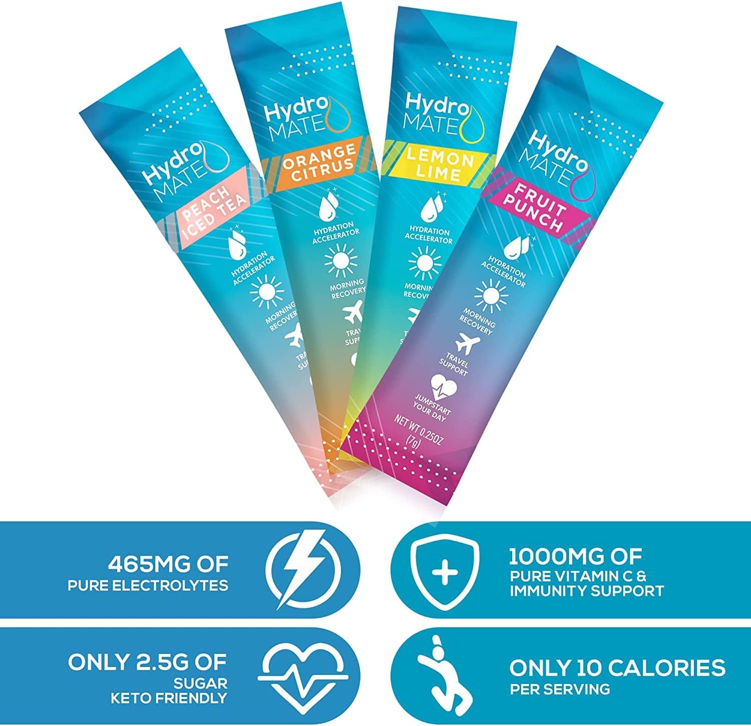 HydroMATE Electrolyte Powder Variety Pack – Daily Hydration Ritual for Mindful Wellness Routines
