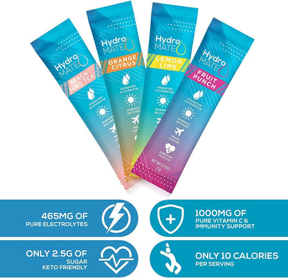 HydroMATE Electrolyte Powder Variety Pack – Daily Hydration Ritual for Mindful Wellness Routines