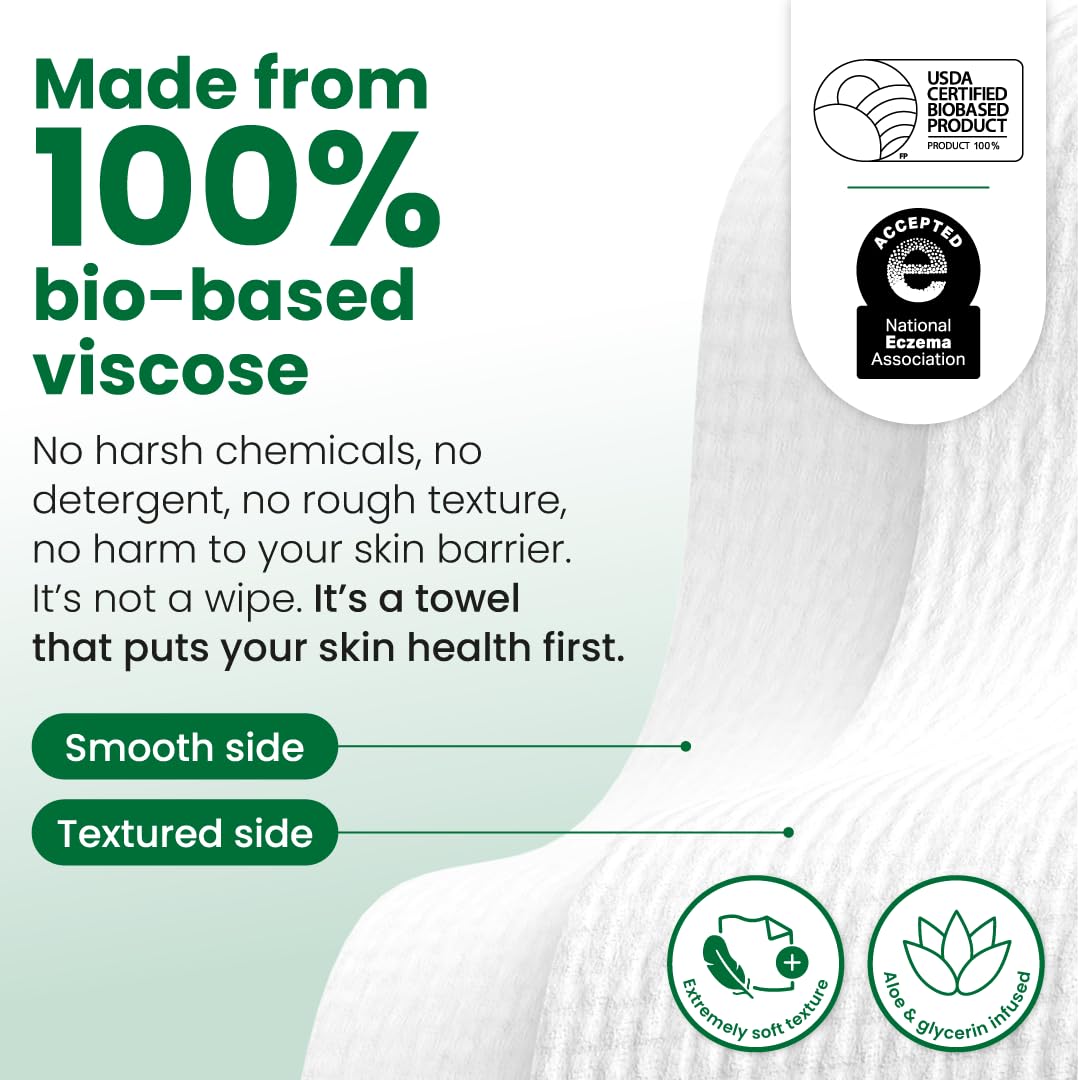 hygienic one-time-use format that prevents cross-contamination between uses