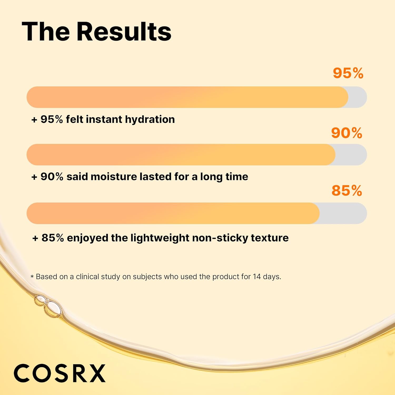 hypoallergenic, dermatologist-tested formulation