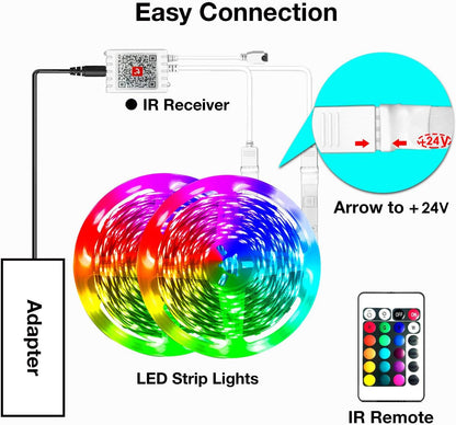 hyrion Smart LED Strip Lights – Clean Design 50ft WiFi Light Strip for Minimalist Bedroom and Studio Apartment Decor
