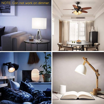 ILC RGB LED Bulb – Simple Color Changing Bulb for Intentional Bedroom Living