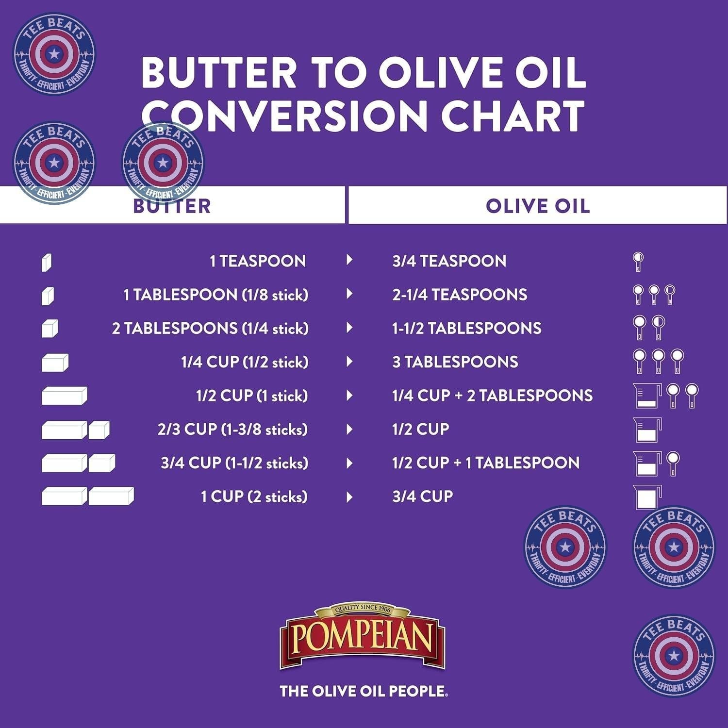 imported extra virgin olive oil