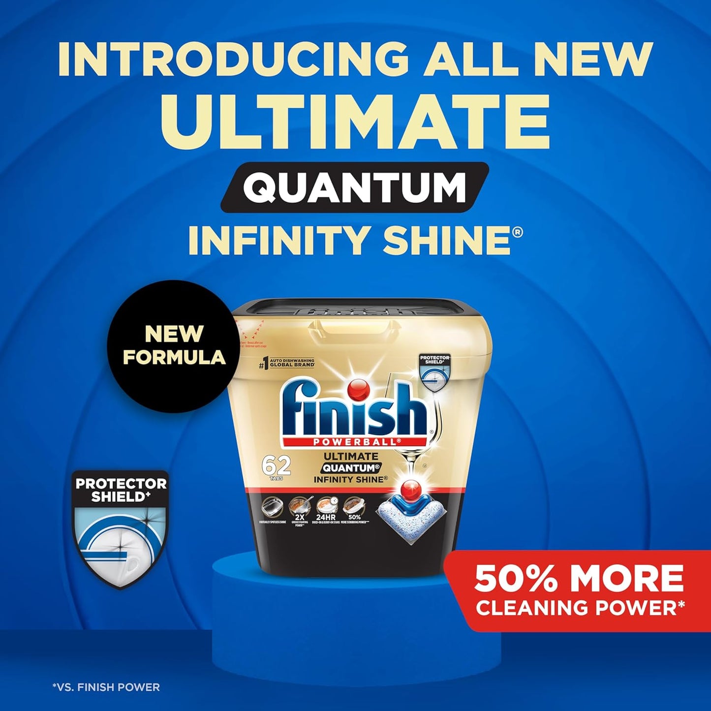 improved formula delivering 50% more cleaning power vs. finish power