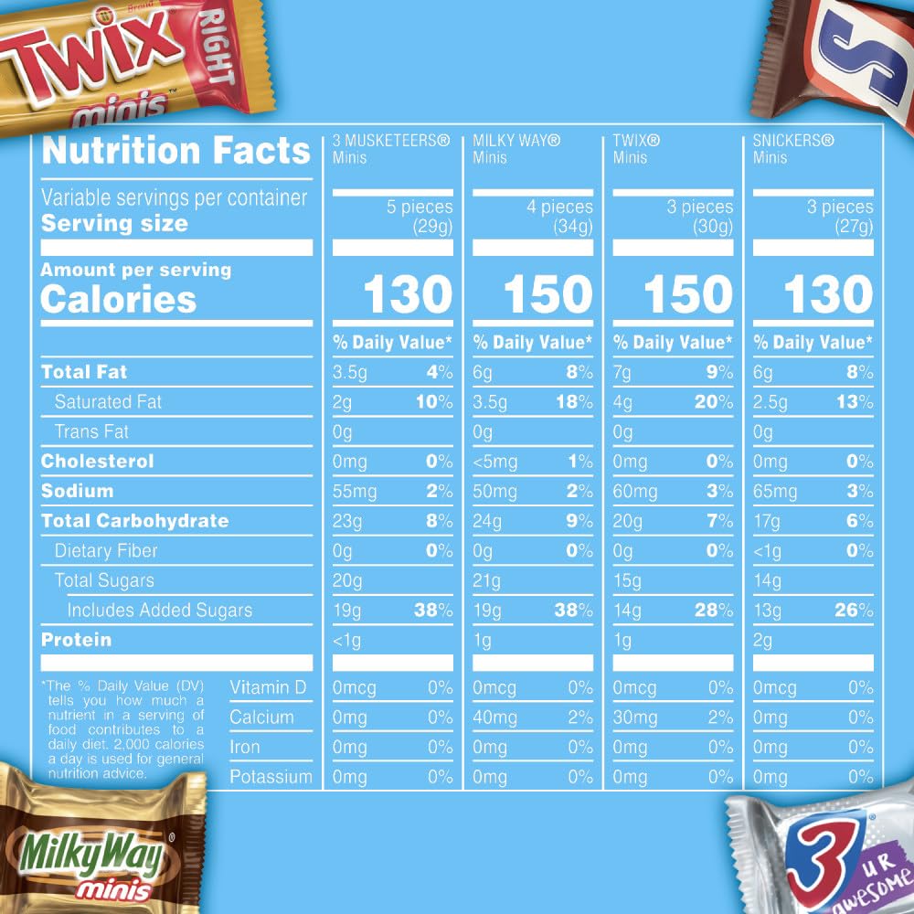 individually wrapped mini bar format for portion control and freshness