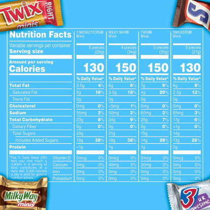 individually wrapped mini bar format for portion control and freshness