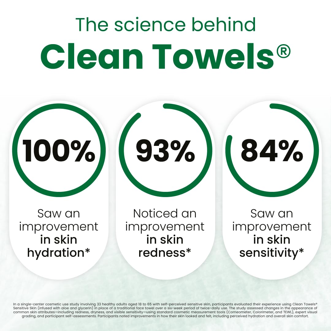 infused with aloe vera and glycerin for hydration and soothing