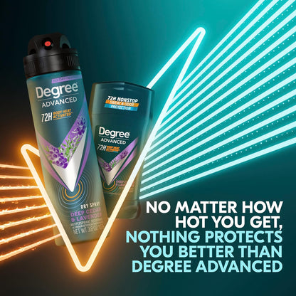 instant-dry aerosol spray application (shake, spray, go)