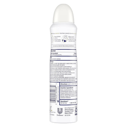instant-dry spray application with no wet residue