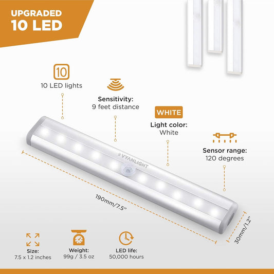 integrated daylight sensor that disables activation in bright rooms to preserve battery