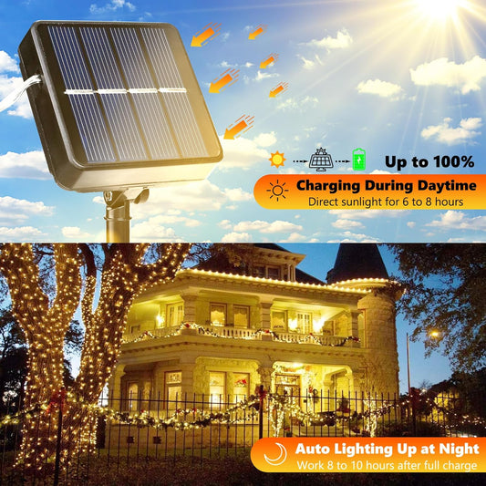 ip65 weatherproof rating rated for heavy rain and snow