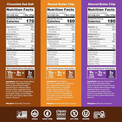 IQBAR Clean Plant Protein Bars - Keto Friendly Wellness Snack for Mindful Mornings - Diabetic Safe Vegan Bar 12 Count