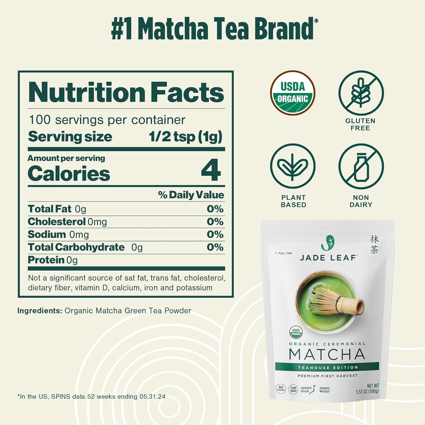 Jade Leaf Matcha Ceremonial Grade Matcha Green Tea Powder – Mindful Morning Ritual for Calm Focus and Self-Care