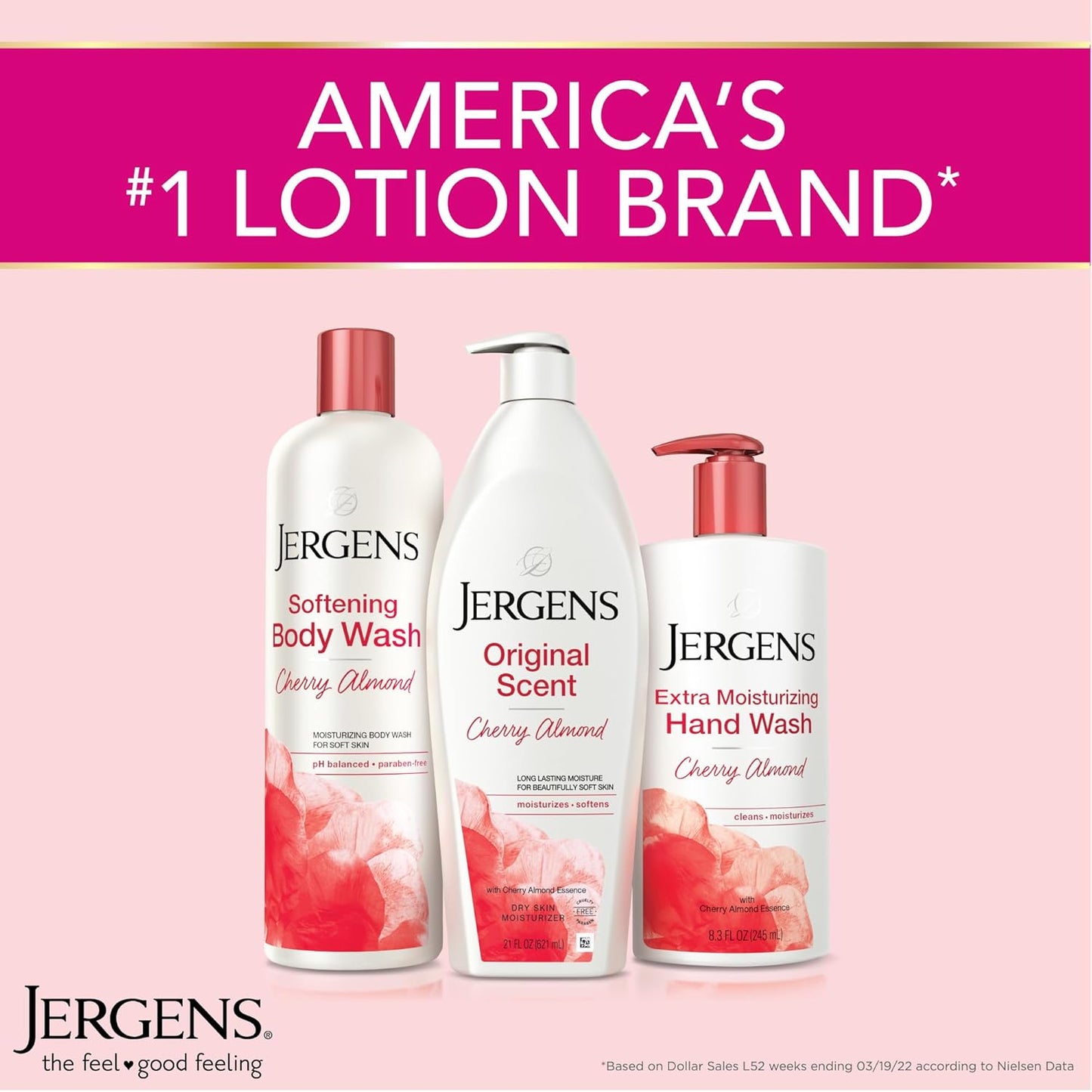 Jergens Cherry Almond Body Lotion – Nightly Skin Ritual for Dry Skin Recovery