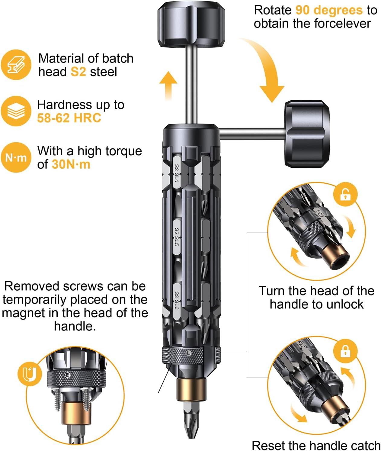 JOREST 19-in-1 Precision Screwdriver Kit – Workspace Must-Have for Laptop, Console, and Controller Repairs at the Office