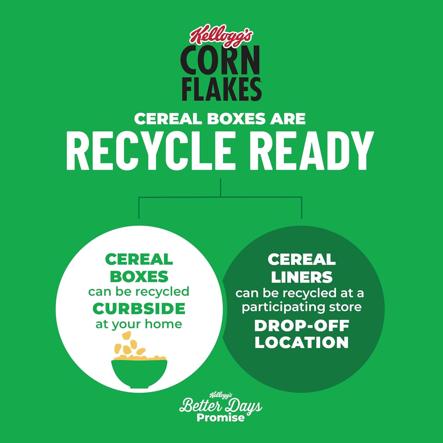 Kellogg's Corn Flakes Cereal – Family Breakfast for Kids, Giant 24oz Resealable Box