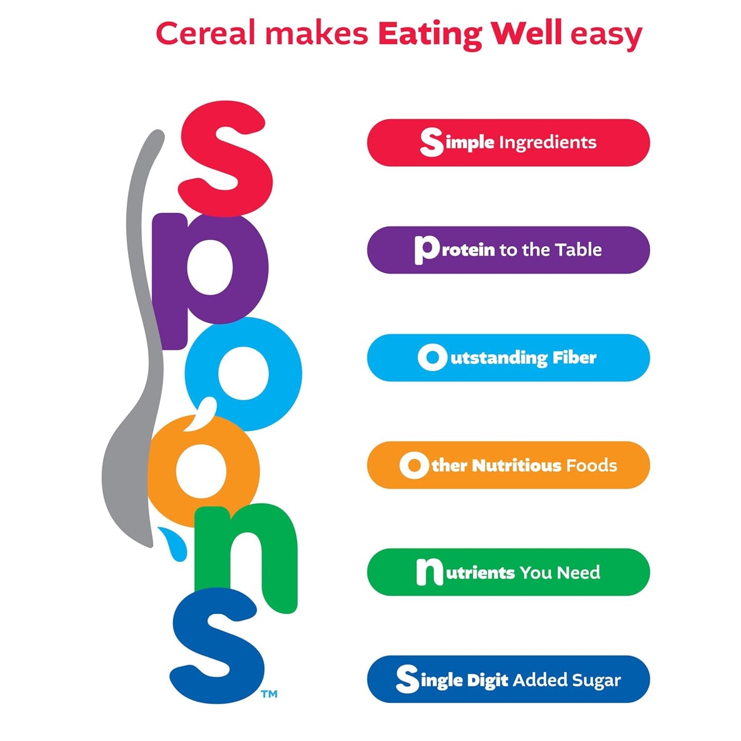 Kellogg's Rice Krispies Cereal – Fat-Free Gluten-Free Breakfast for Wellness-Minded Home Kitchens, 24oz