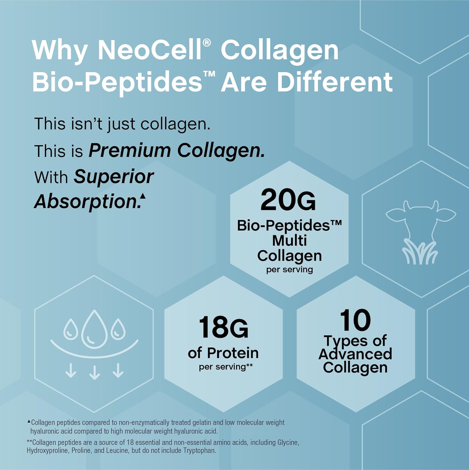 keto-friendly, kosher, non-gmo, and free from additives