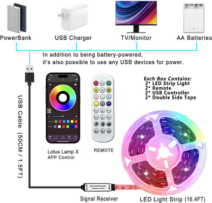 KIKO Portable LED Strip Lights 20ft – Battery-Powered RGB Lighting for Patio and Camping