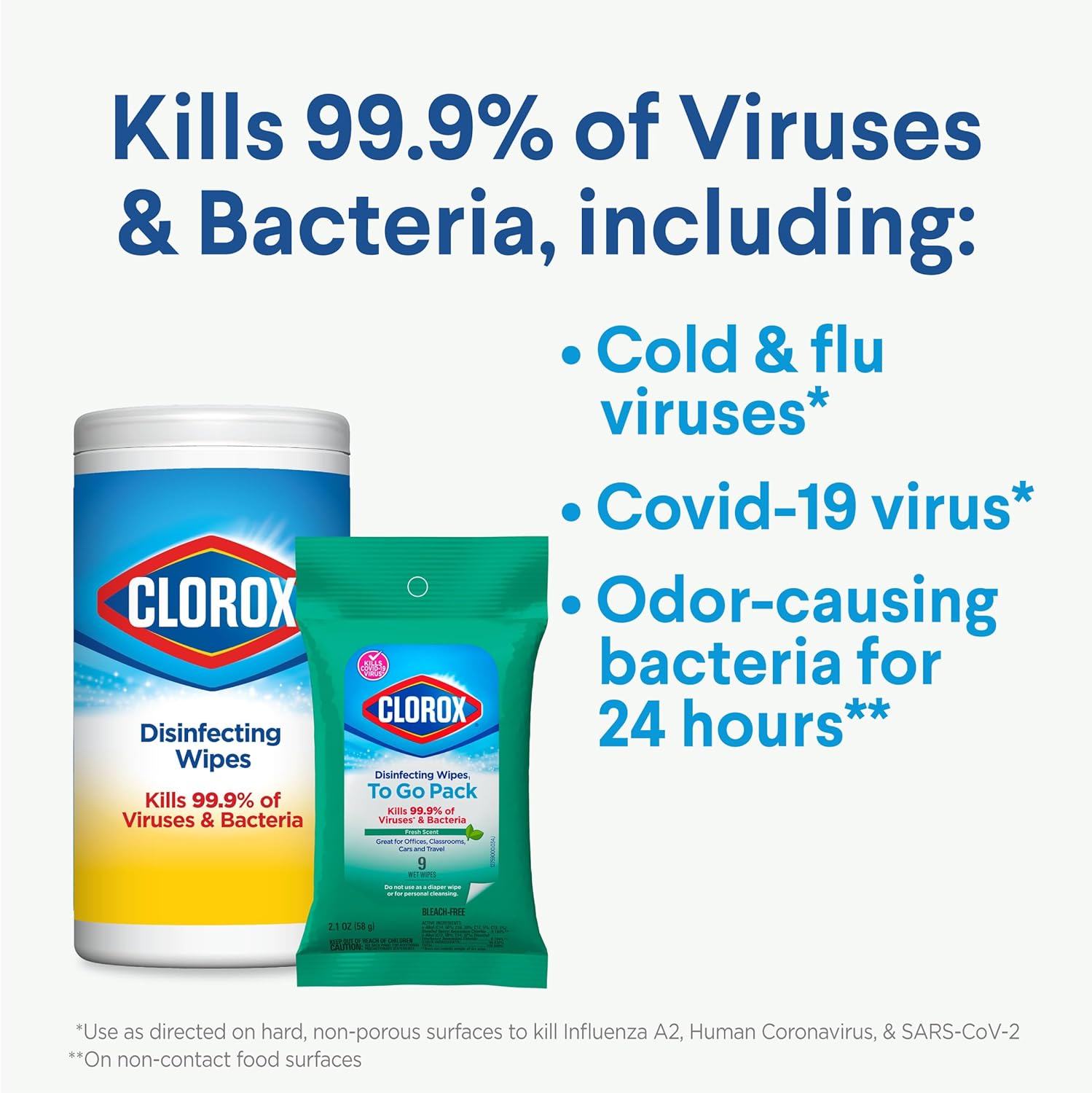 kills 99.9% of viruses and bacteria in 15 seconds, including covid-19 virus