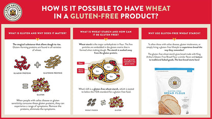 King Arthur Gluten Free Bread Flour – Thoughtful Housewarming Gift for the Home Baker