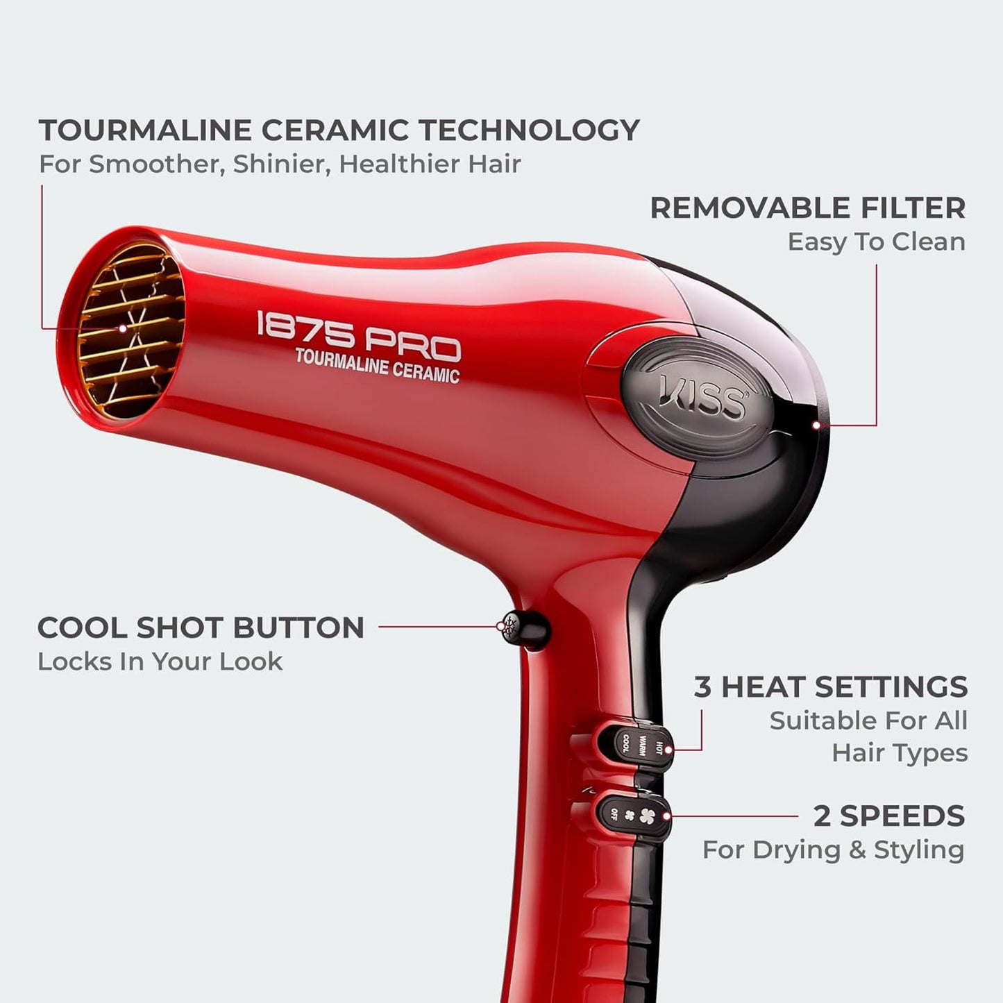 KISS 1875W Pro Tourmaline Ceramic Hair Dryer Kit - Birthday Gift for Her, Complete Blow Dryer Set with Diffuser and Accessories