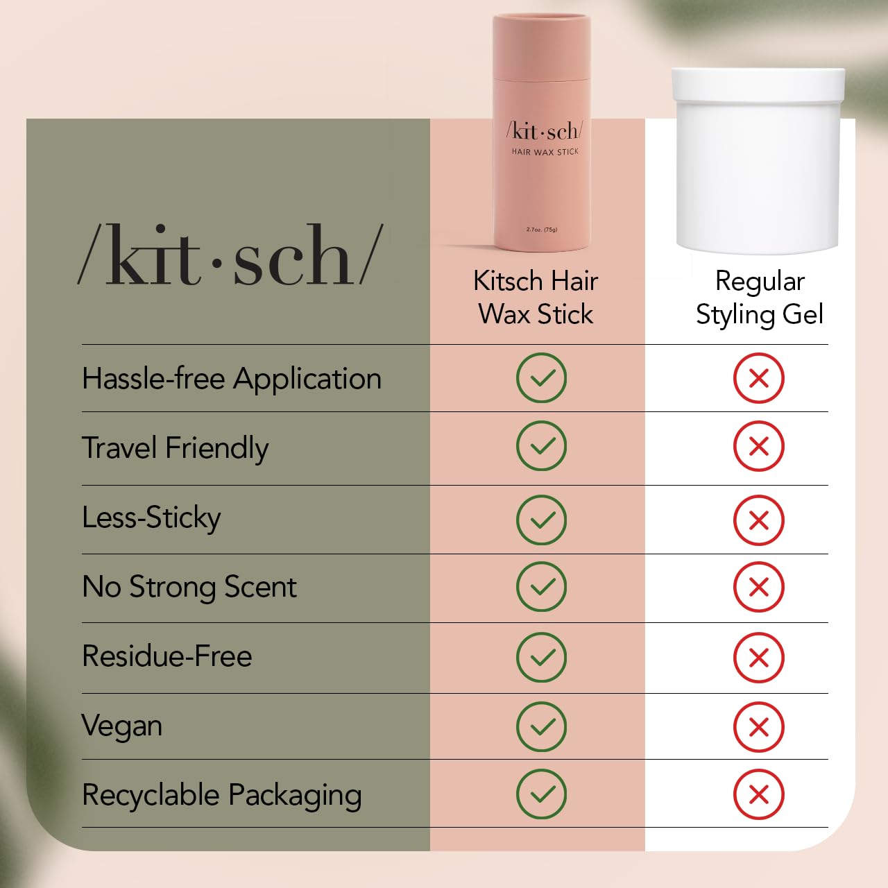Kitsch Hair Wax Stick for Mindful Self-Care Rituals and Clean Beauty Routines at the Vanity