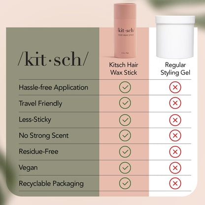Kitsch Hair Wax Stick for Mindful Self-Care Rituals and Clean Beauty Routines at the Vanity