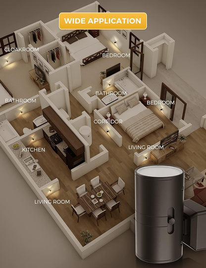 L LOHAS LED Night Light Plug in – Thoughtful Housewarming Gift for New Homeowners, Stylish Wall Accent