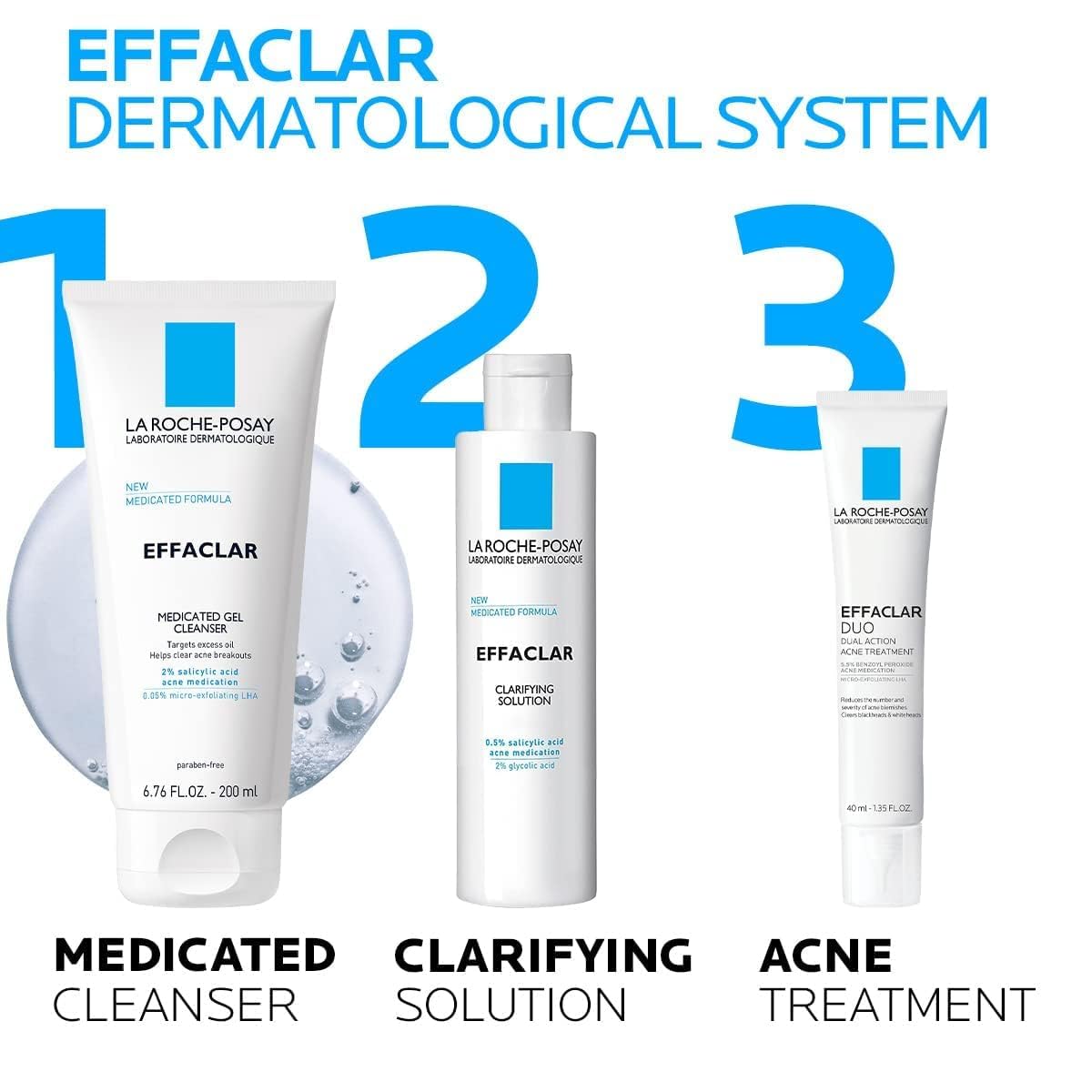 La Roche-Posay Effaclar Medicated Gel Cleanser – Calming Daily Ritual for Clear, Balanced Skin