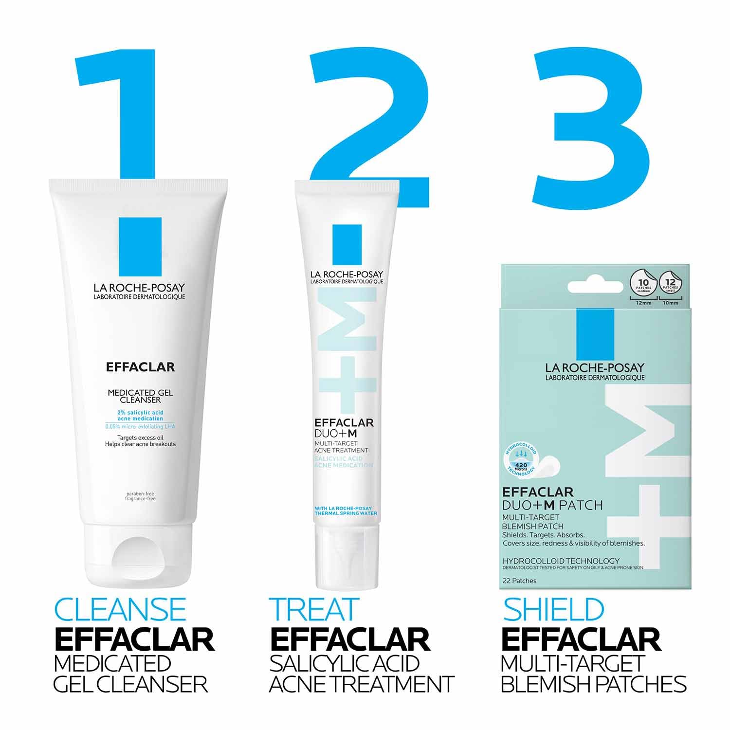 La Roche-Posay Effaclar Non-Irritating Acne Treatment – Dermatologist-Safe Spot Solution for Sensitive Skin