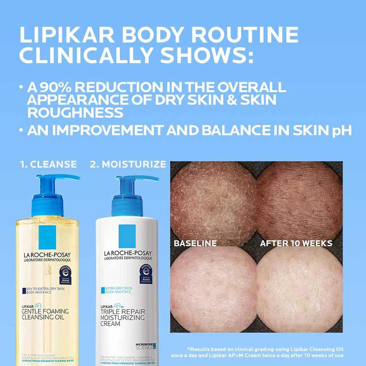 La Roche-Posay Lipikar AP+ Foaming Cleansing Oil – Fragrance-Free Self-Care Essential for Sensitive Skin, Soothing Shower Ritual