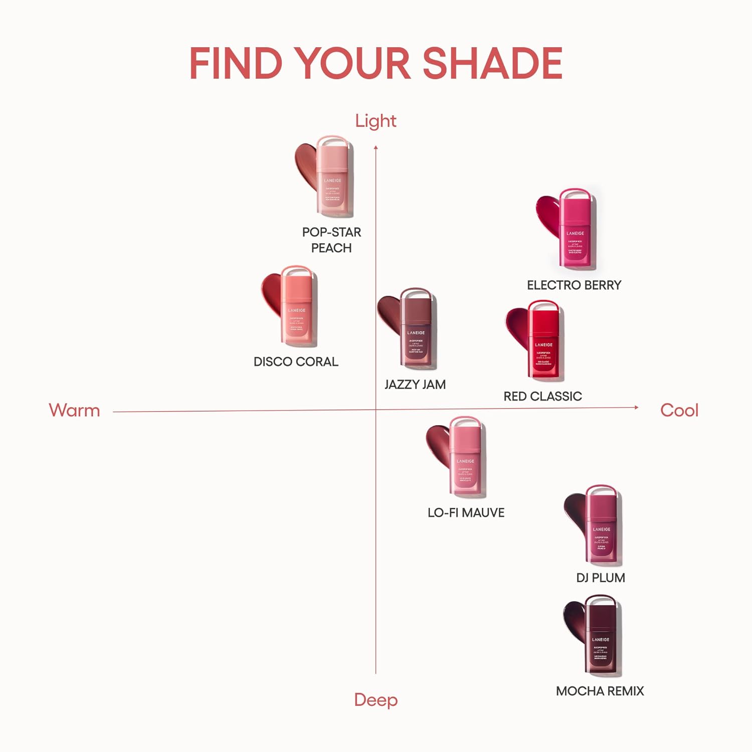 LANEIGE JuicePop Box Lip Tint – K-Beauty Birthday Gift for Her, Buildable Hydrating Color in a Ready-to-Give Box
