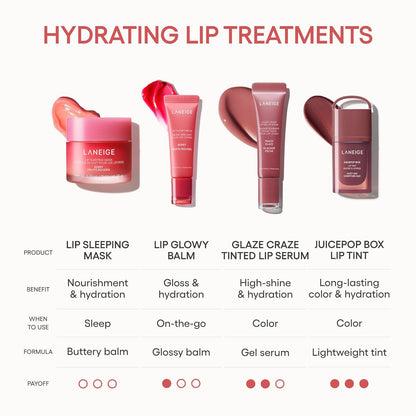 LANEIGE Lip Sleeping Mask – Trendy Birthday Gift for Her, Overnight Hydration with Berry & Vanilla Flavors