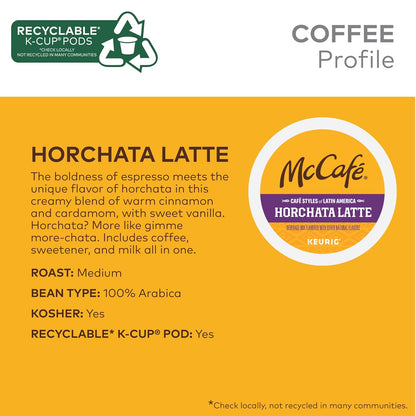 latin american flavor profile: espresso with cinnamon, cardamom, and vanilla (horchata) or caramel-milk notes (dulce de leche)