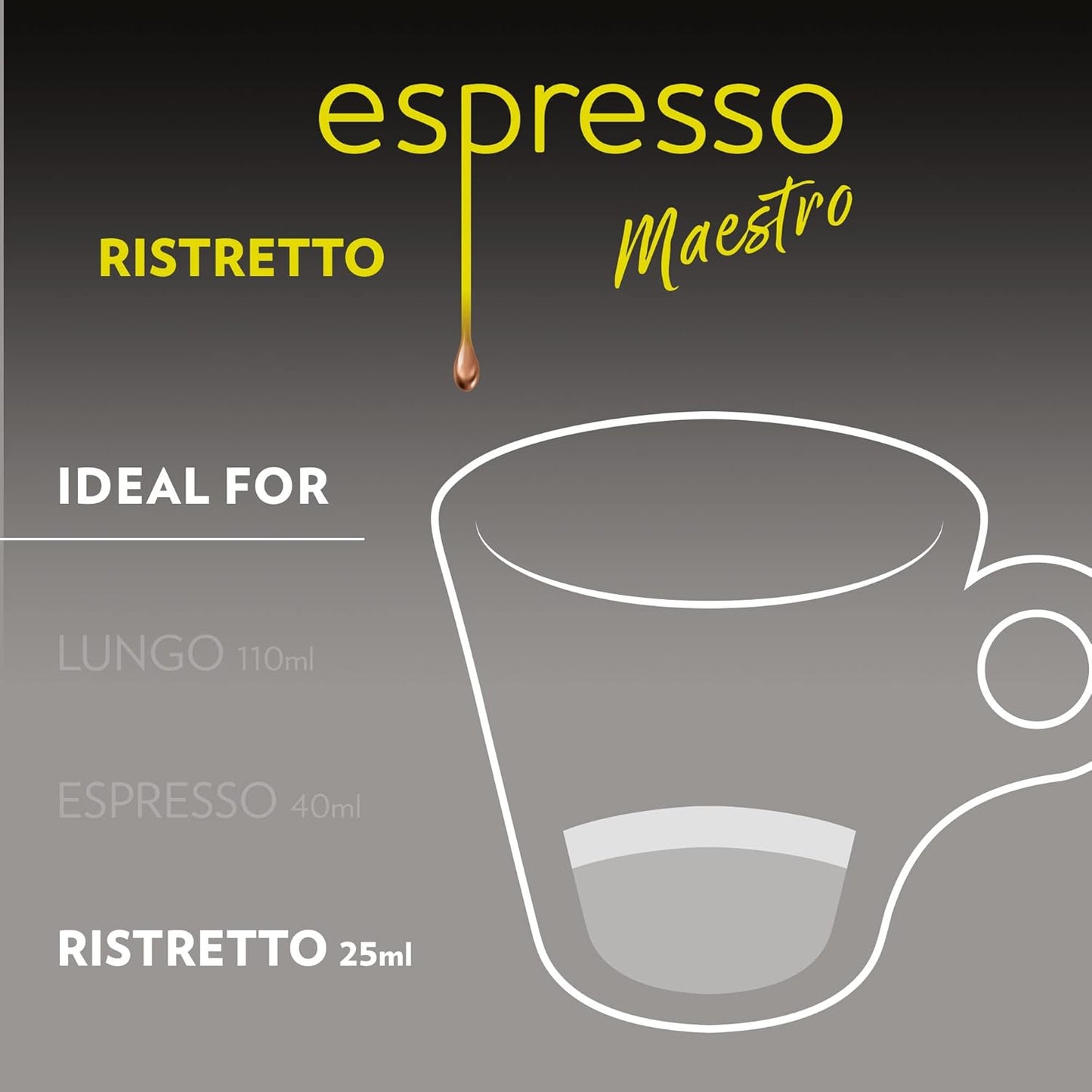 Lavazza Espresso Maestro Ristretto Capsules – Quick Morning Espresso for Home Office Focus, Nespresso Original Compatible