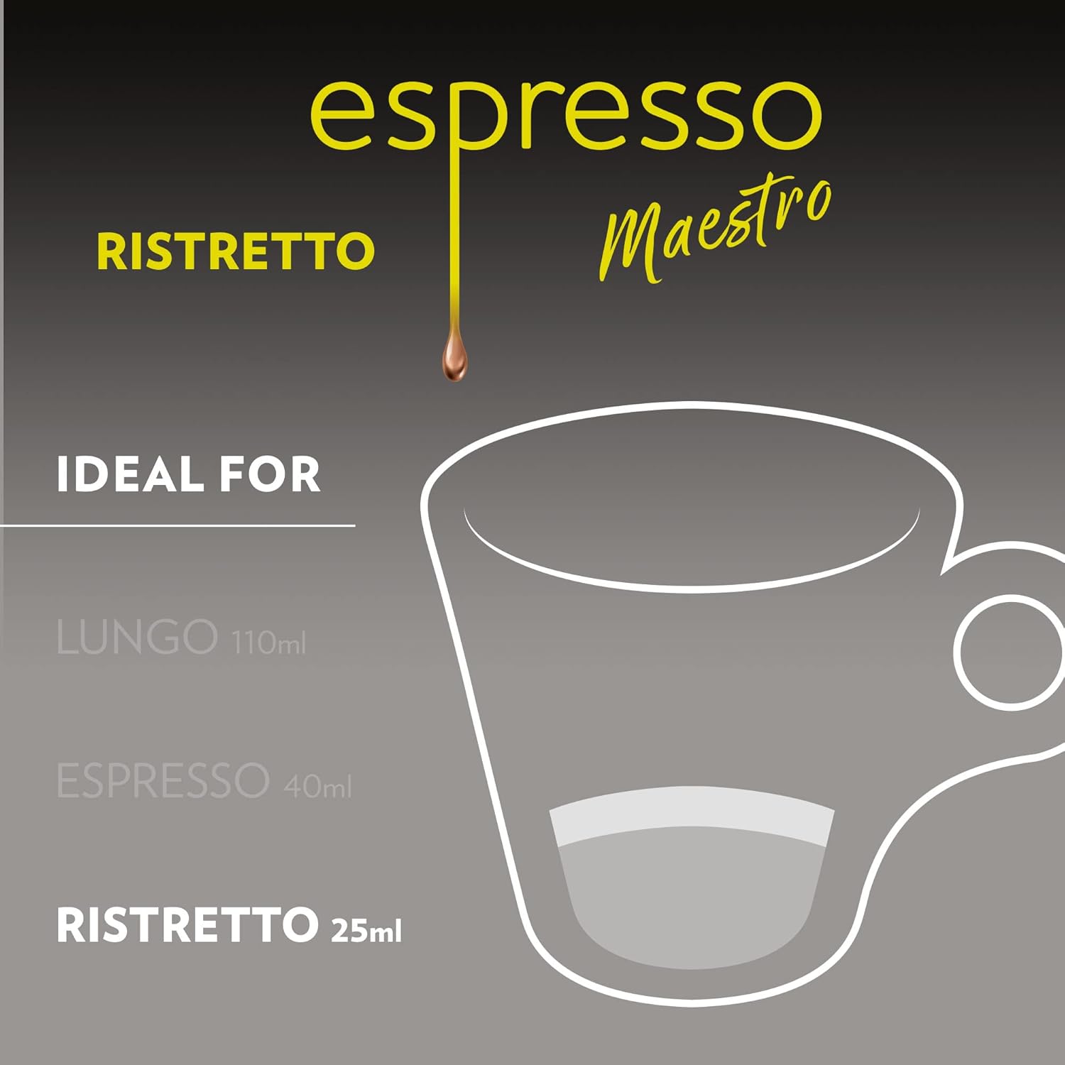 Lavazza Espresso Maestro Ristretto Capsules – Quick Morning Espresso for Home Office Focus, Nespresso Original Compatible