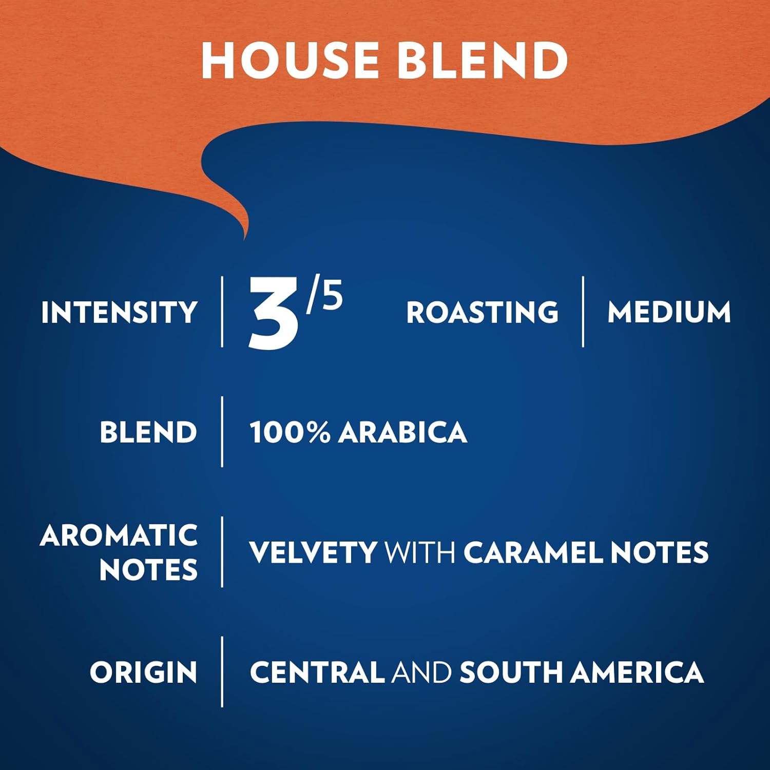 Lavazza House Blend Perfetto Whole Bean Coffee 12oz – Smooth Low-Intensity Coffee for Mindful Morning Rituals, Italian Medium Roast